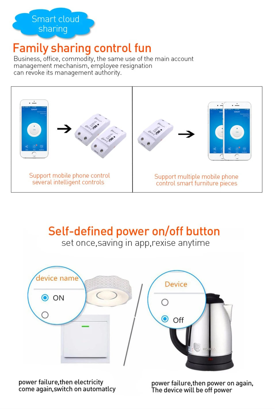 Wireless WIFI Smart Switch  For Smart  Home Security System