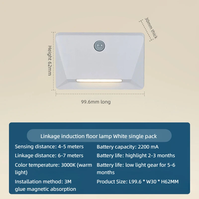 Smart Motion Activated Wall Light - 2200mAh USB-C Fast Charge