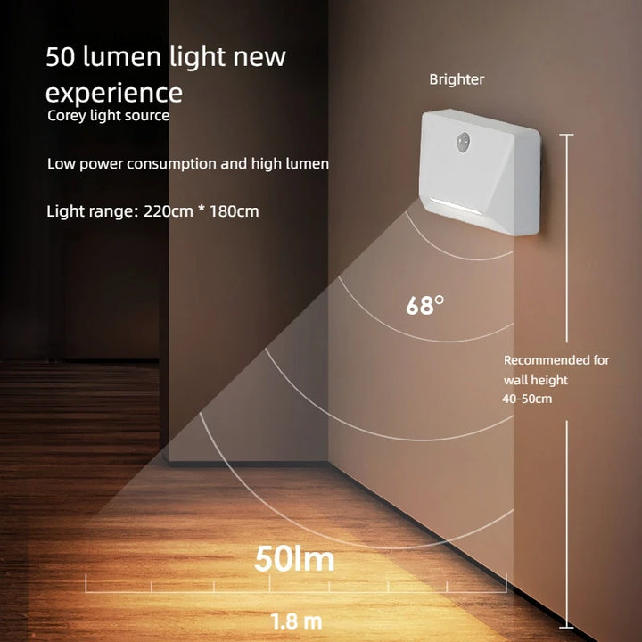 Smart Motion Activated Wall Light - 2200mAh USB-C Fast Charge