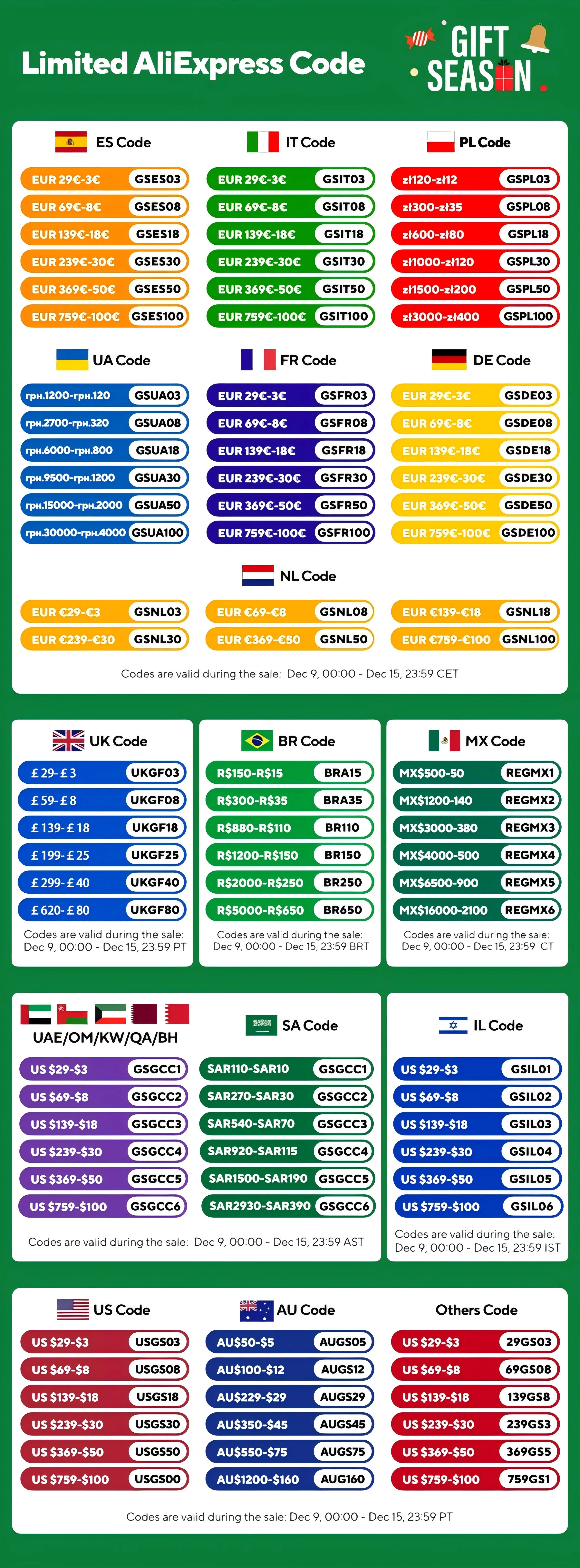 Smart Siren Alarm For Home Security