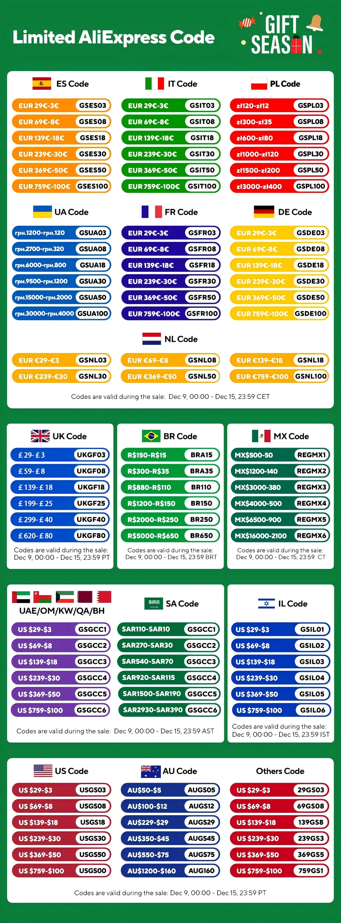 Smart Siren Alarm For Home Security