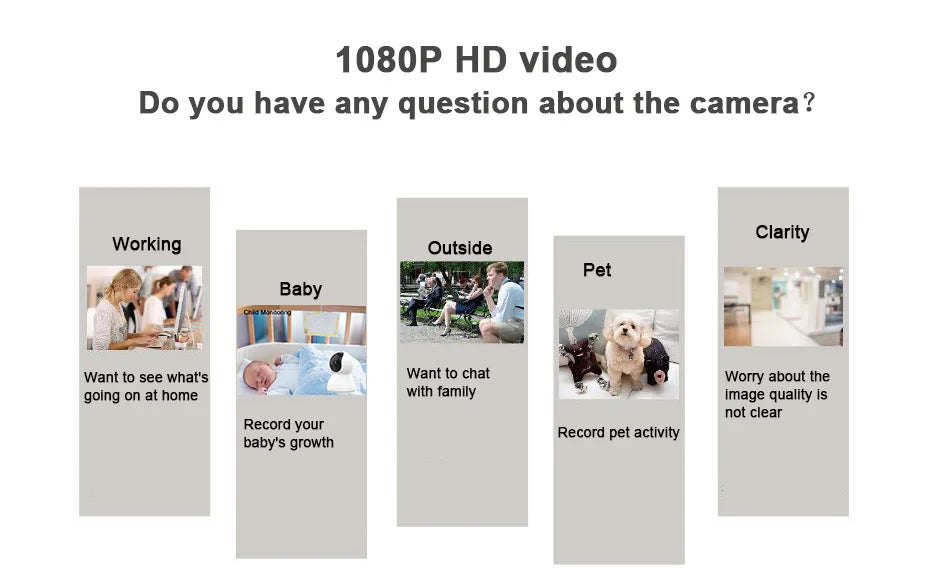 Smart Camera 1080P 360 Angle WiFi Night Vision Webcam Video IP Camera Baby