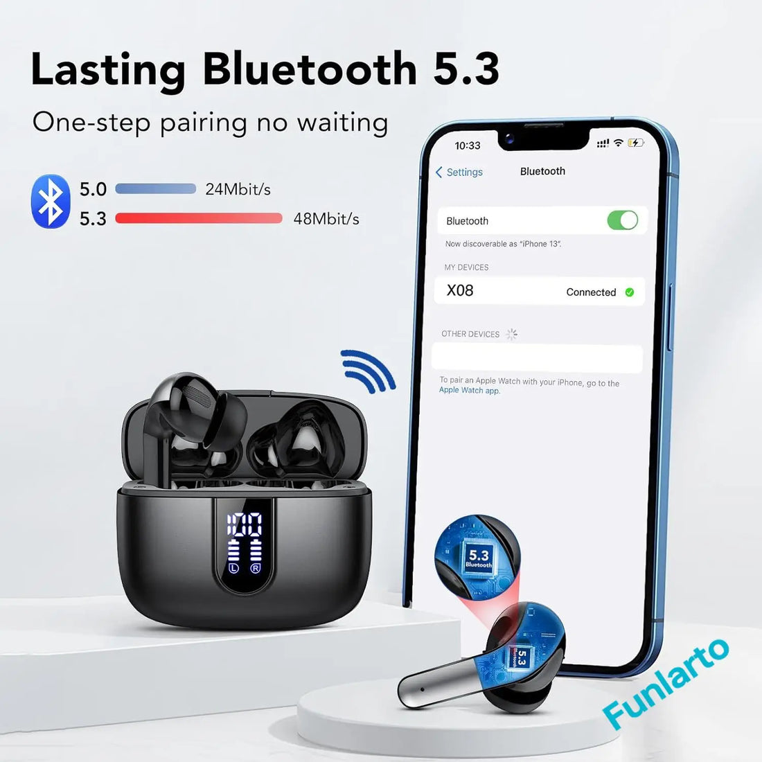 Wireless Earphones with Bluetooth 5.3, Quad-Mic Call Noise Reduction