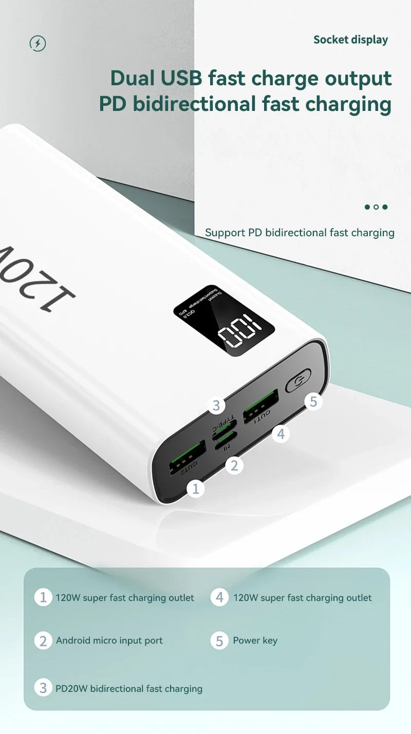 80000mAh Power Bank 120W Super Fast Charging 100% Sufficient Capacity