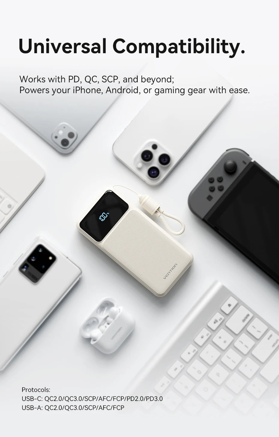 Vention CCC 22.5W 10000mAh Power Bank Portable Fast Charger for Xiaomi