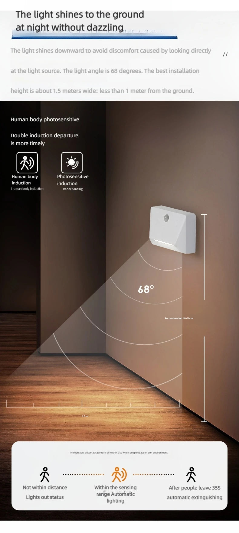 Smart Motion Activated Wall Light - 2200mAh USB-C Fast Charge