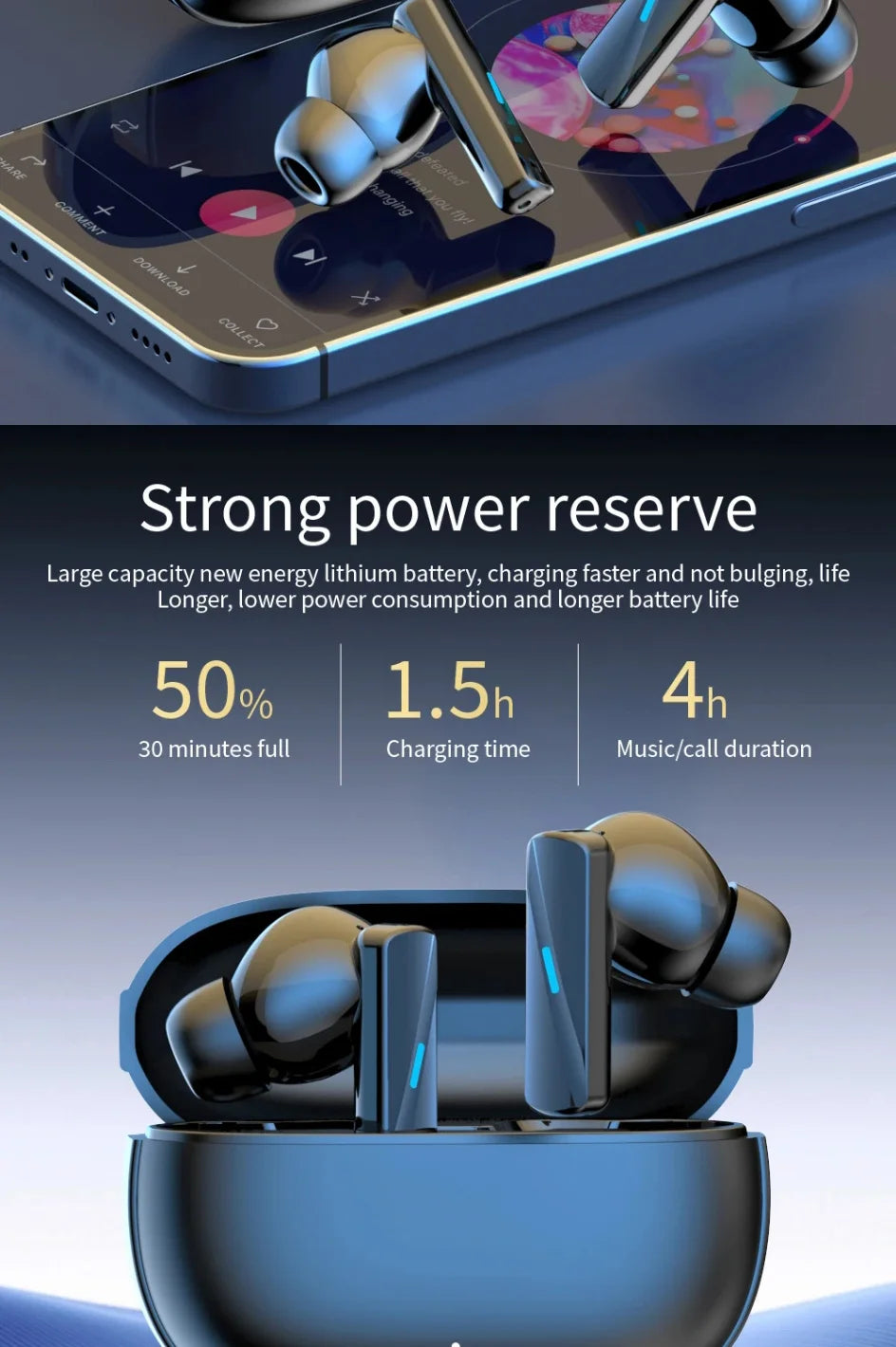 Earbuds True Wireless Earphone Noise Cancelling Update Bluetooth 5.3