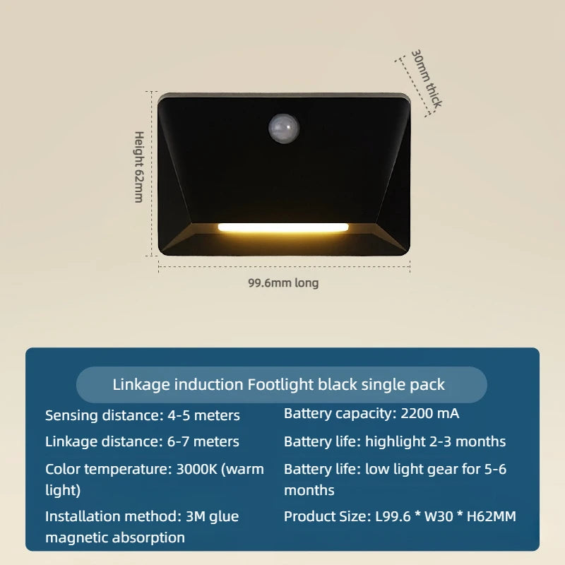 Smart Motion Activated Wall Light - 2200mAh USB-C Fast Charge