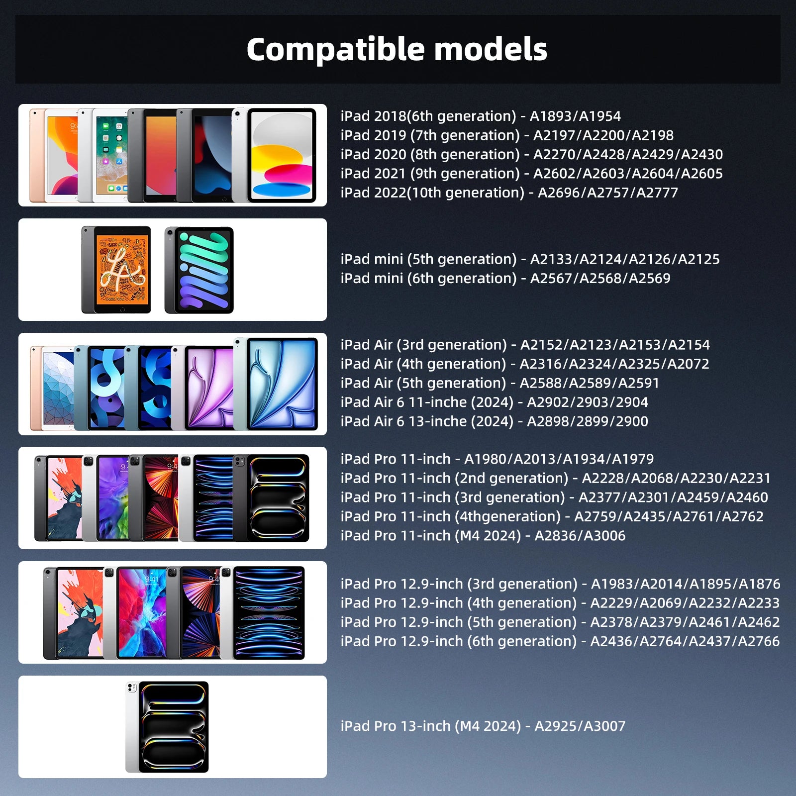 GOOJODOQ GD14 Stylus Pen For Apple Pencil 2 iPad Pencil with IPad Find