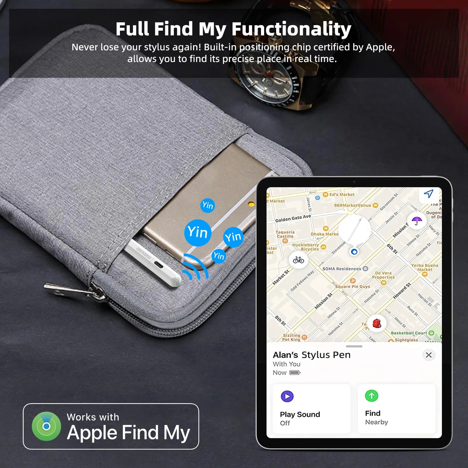 GOOJODOQ GD14 Stylus Pen For Apple Pencil 2 iPad Pencil with IPad Find