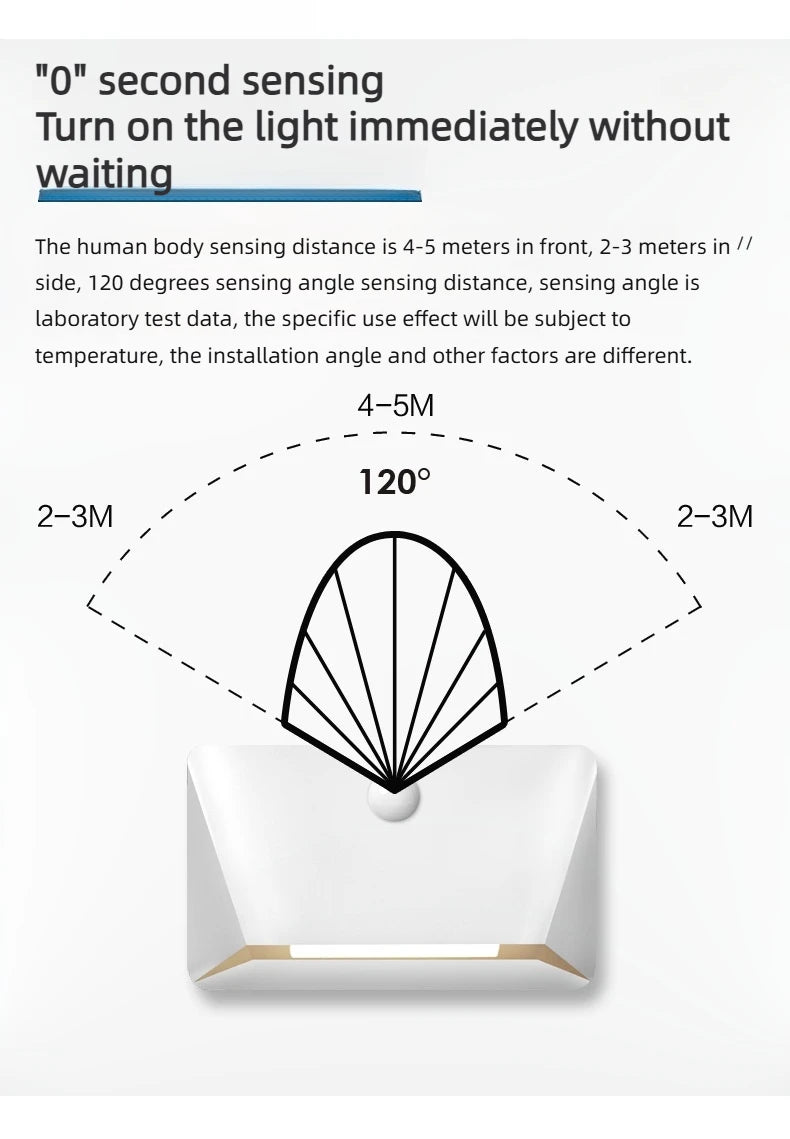 Smart Motion Activated Wall Light - 2200mAh USB-C Fast Charge
