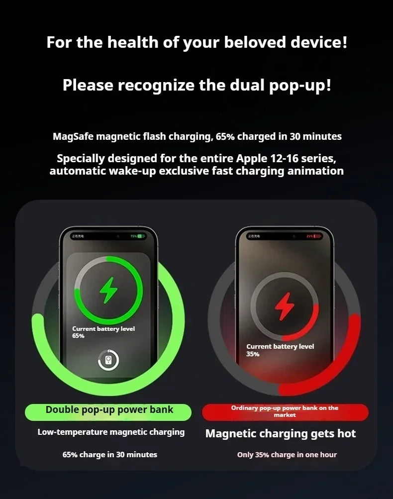 Universal 50000mAh Magnetic Power Bank with PD20W Fast Charge