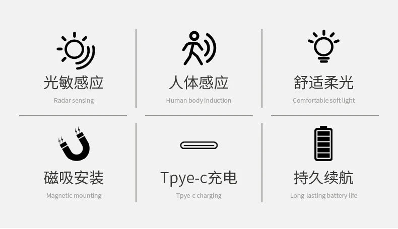 Smart Motion Activated Wall Light - 2200mAh USB-C Fast Charge