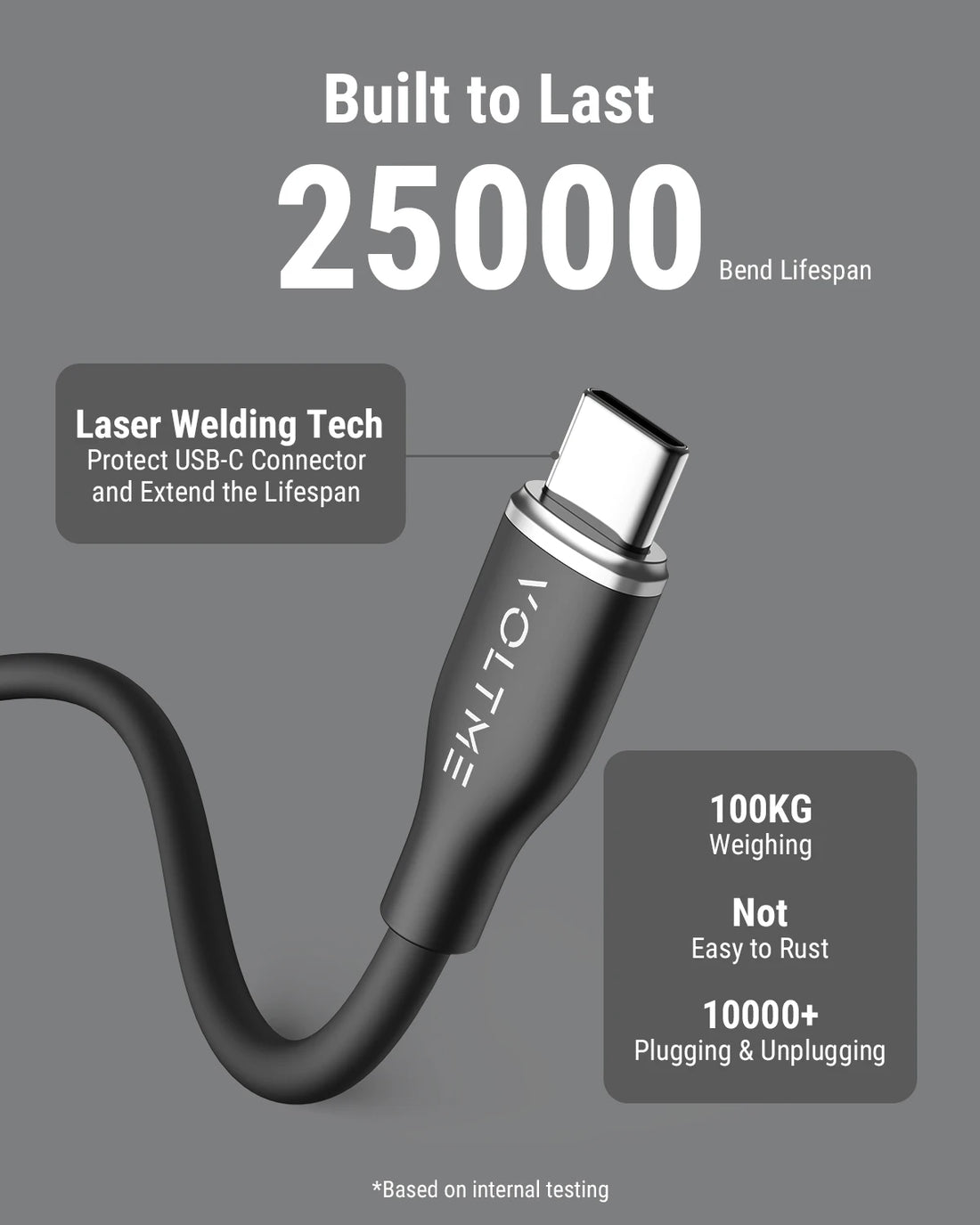 VOLTME PD 60W USB C TO USB Type C Cable 3A Fast Charging Cable QC 4.0