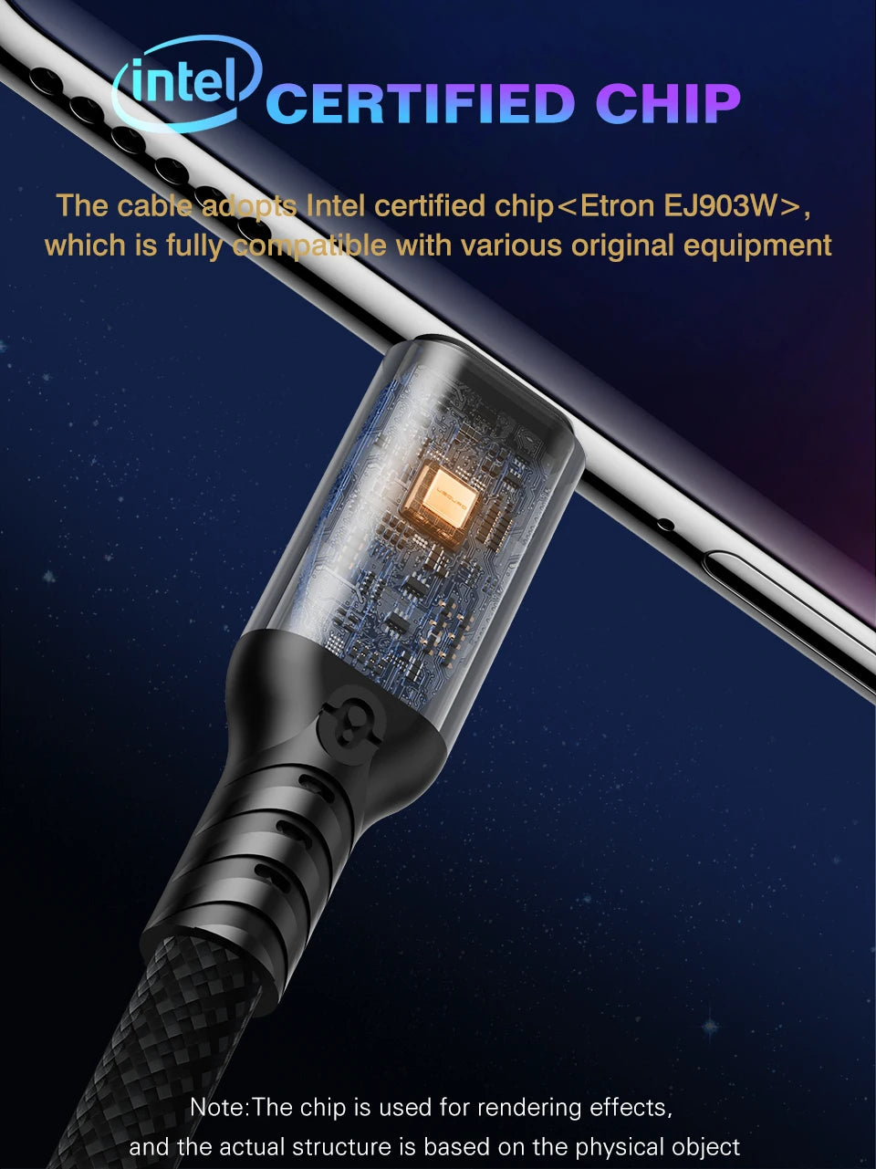 UGOURD Thunderbolt 5 Cable Type C 80Gbps USB4 Gen4 USB C to C 240W