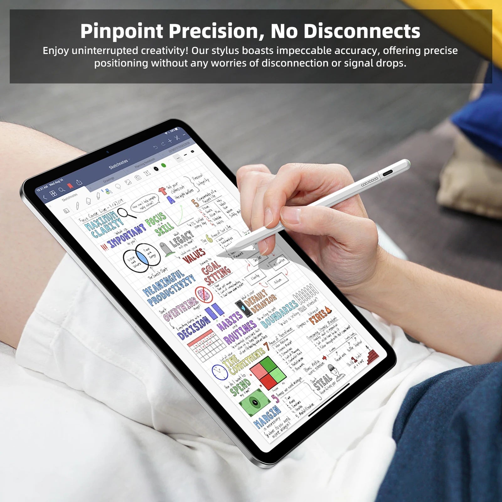 GOOJODOQ GD14 Stylus Pen For Apple Pencil 2 iPad Pencil with IPad Find