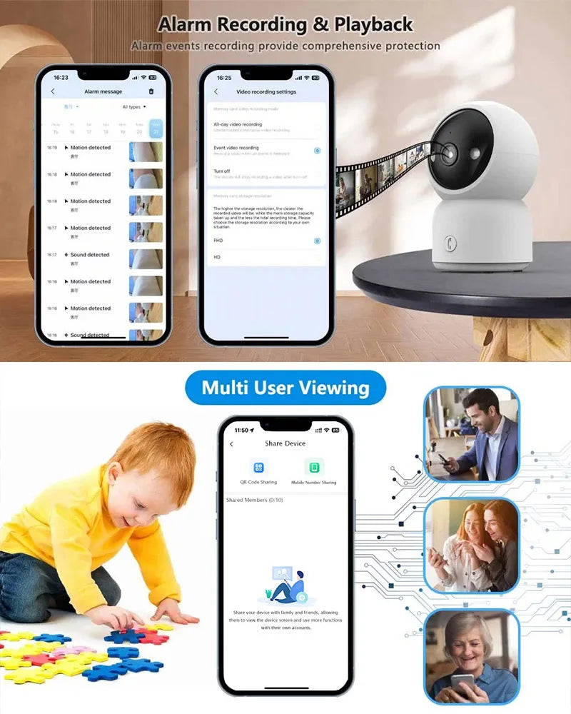 Smart Camera HD Security Surveillance 2.4GHz Indoor Monitoring Baby Night