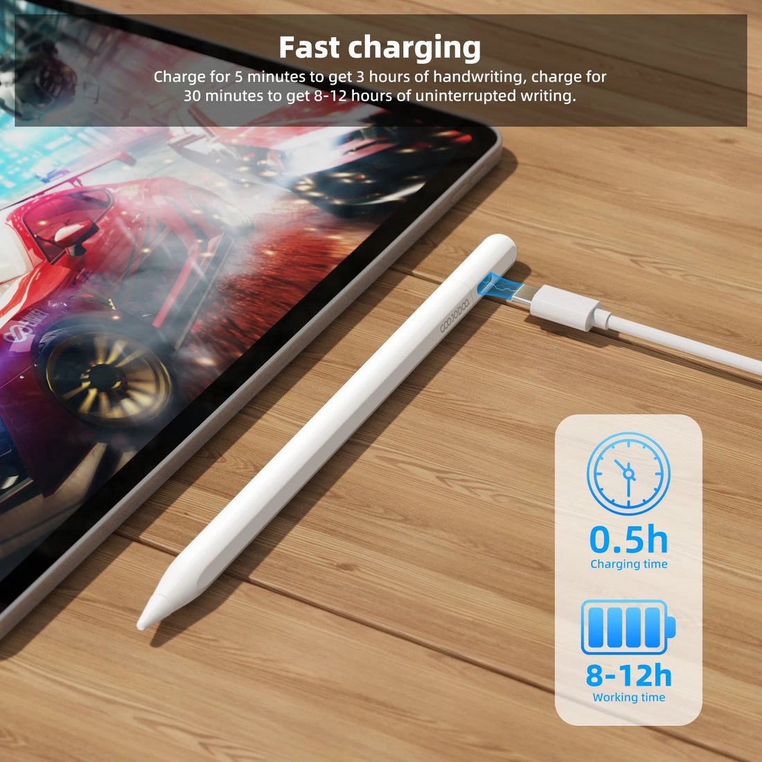 GOOJODOQ GD14 Stylus Pen For Apple Pencil 2 iPad Pencil with IPad Find