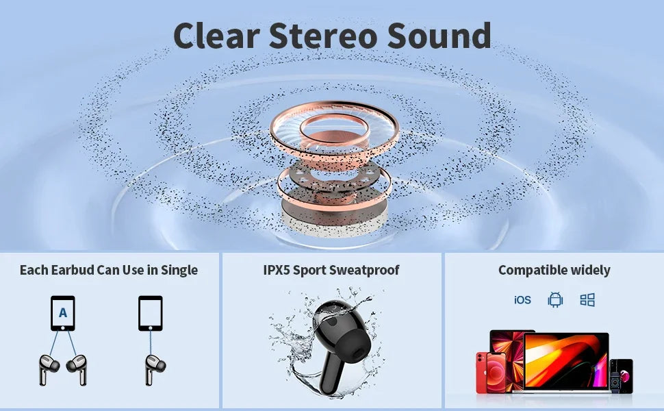 Wireless Earphones with Bluetooth 5.3, Quad-Mic Call Noise Reduction