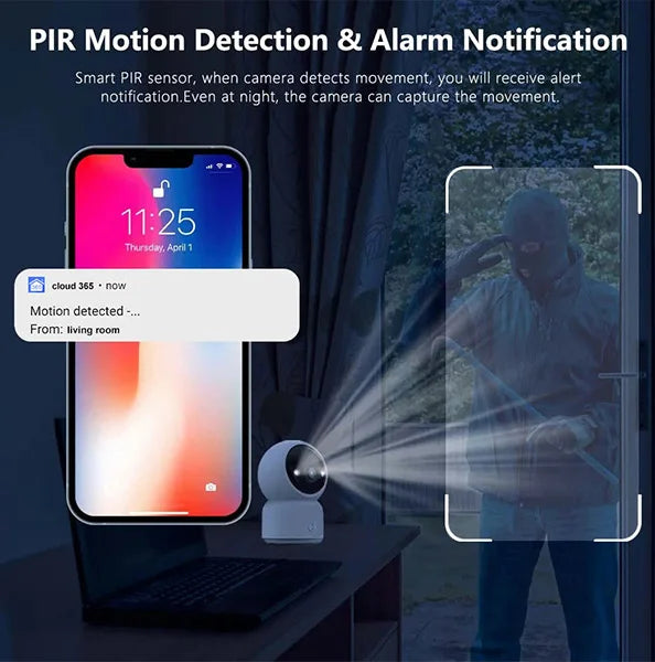 Smart Camera HD Security Surveillance 2.4GHz Indoor Monitoring Baby Night