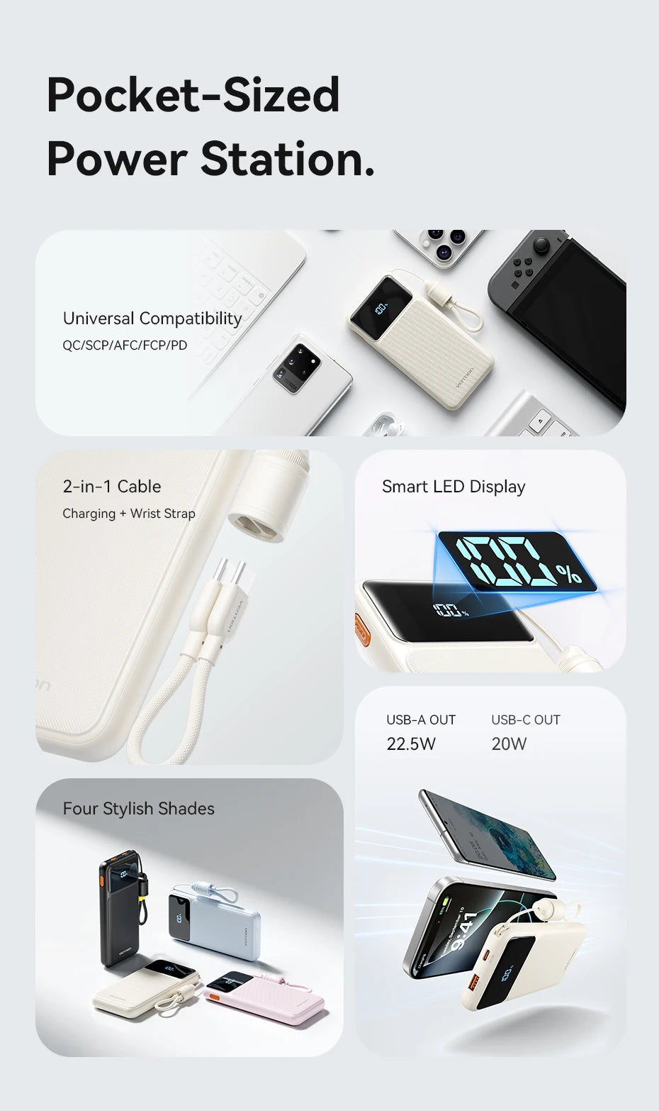 Vention CCC 22.5W 10000mAh Power Bank Portable Fast Charger for Xiaomi