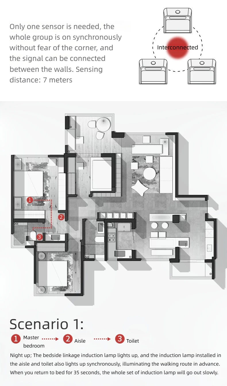 Smart Motion Activated Wall Light - 2200mAh USB-C Fast Charge