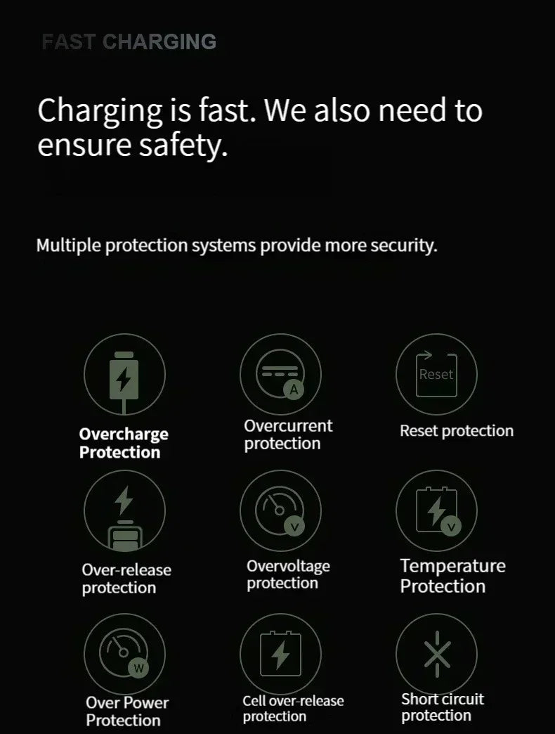 Xiaomi 200000mAh Ultra Capacity Magnetic Power Bank Wireless 22.5W