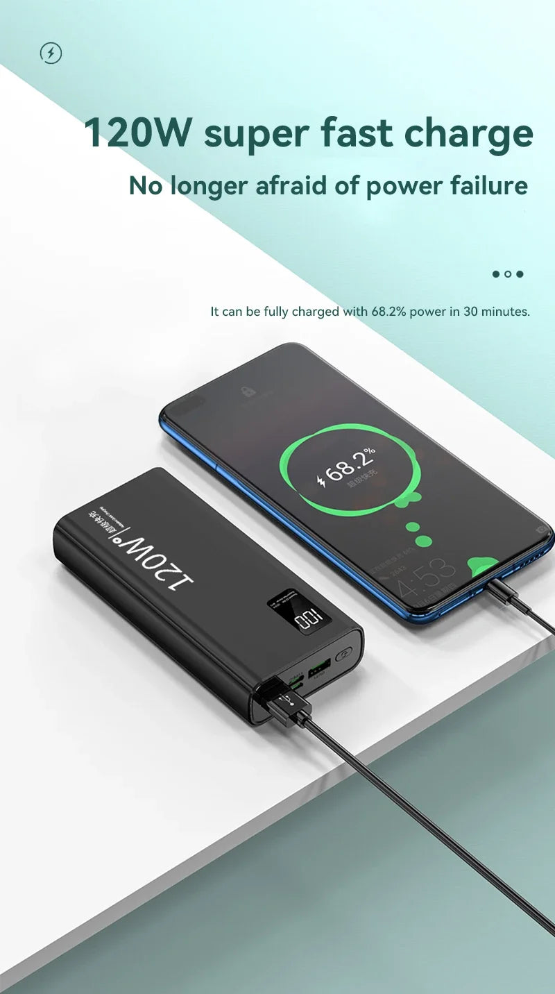 80000mAh Power Bank 120W Super Fast Charging 100% Sufficient Capacity