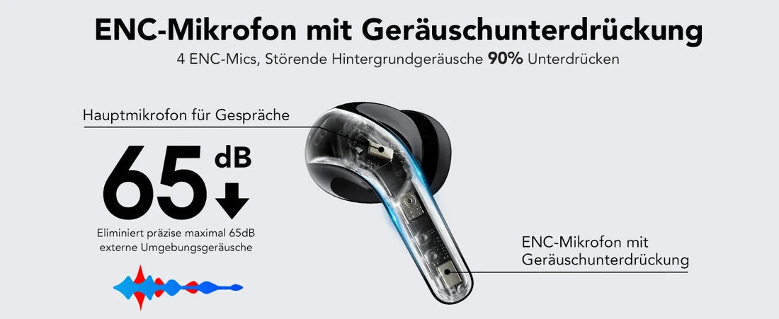 Wireless Earphones with Bluetooth 5.3, Quad-Mic Call Noise Reduction