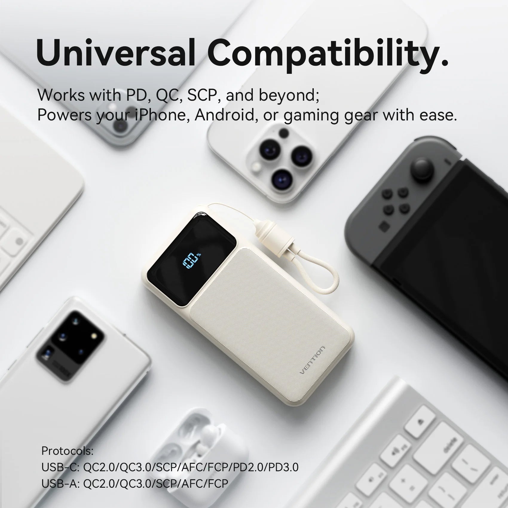 Vention CCC 22.5W 10000mAh Power Bank Portable Fast Charger for Xiaomi