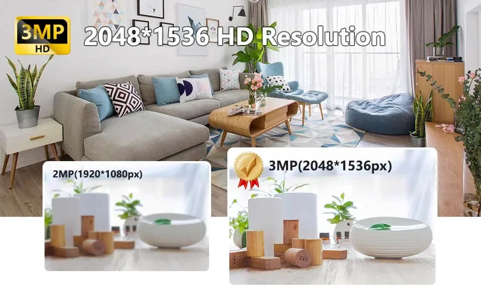 Smart Camera HD Security Surveillance 2.4GHz Indoor Monitoring Baby Night